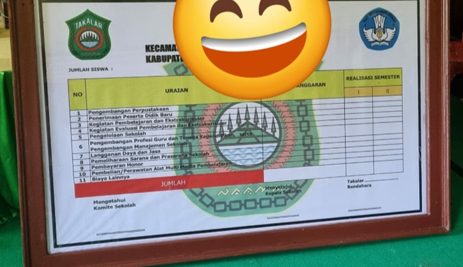 Dugaan Bisnis Gelap di Sekolah: Papan Bicara Rp 550 Ribu Bikin Heboh