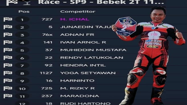 Aksi Spektakuler Junaedi, Dari Belakang Merangsek Jadi Runner-Up