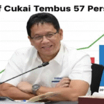 Rokok Ilegal Merajalela, Menkeu Purbaya Soroti Kebijakan Cukai