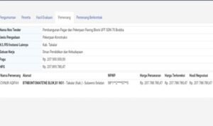 Dana Pendidikan Rp207 Juta Diduga Bermasalah, APH Didesak Turun Tangan