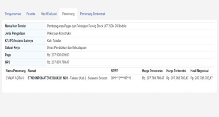 Dana Pendidikan Rp207 Juta Diduga Bermasalah, APH Didesak Turun Tangan