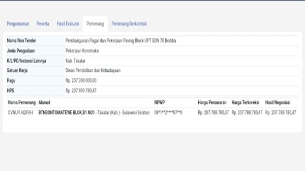 Dana Pendidikan Rp207 Juta Diduga Bermasalah, APH Didesak Turun Tangan