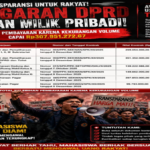 Kelebihan Bayar Rp307 Juta Terungkap, Jangan Sampai Temuan BPK Mandek Tanpa Kejelasan