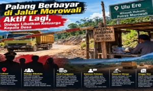 Jalur Hauling Kembali Dipasangi Palang Berbayar, Keluarga Kades Pekaloa Diduga Bermain